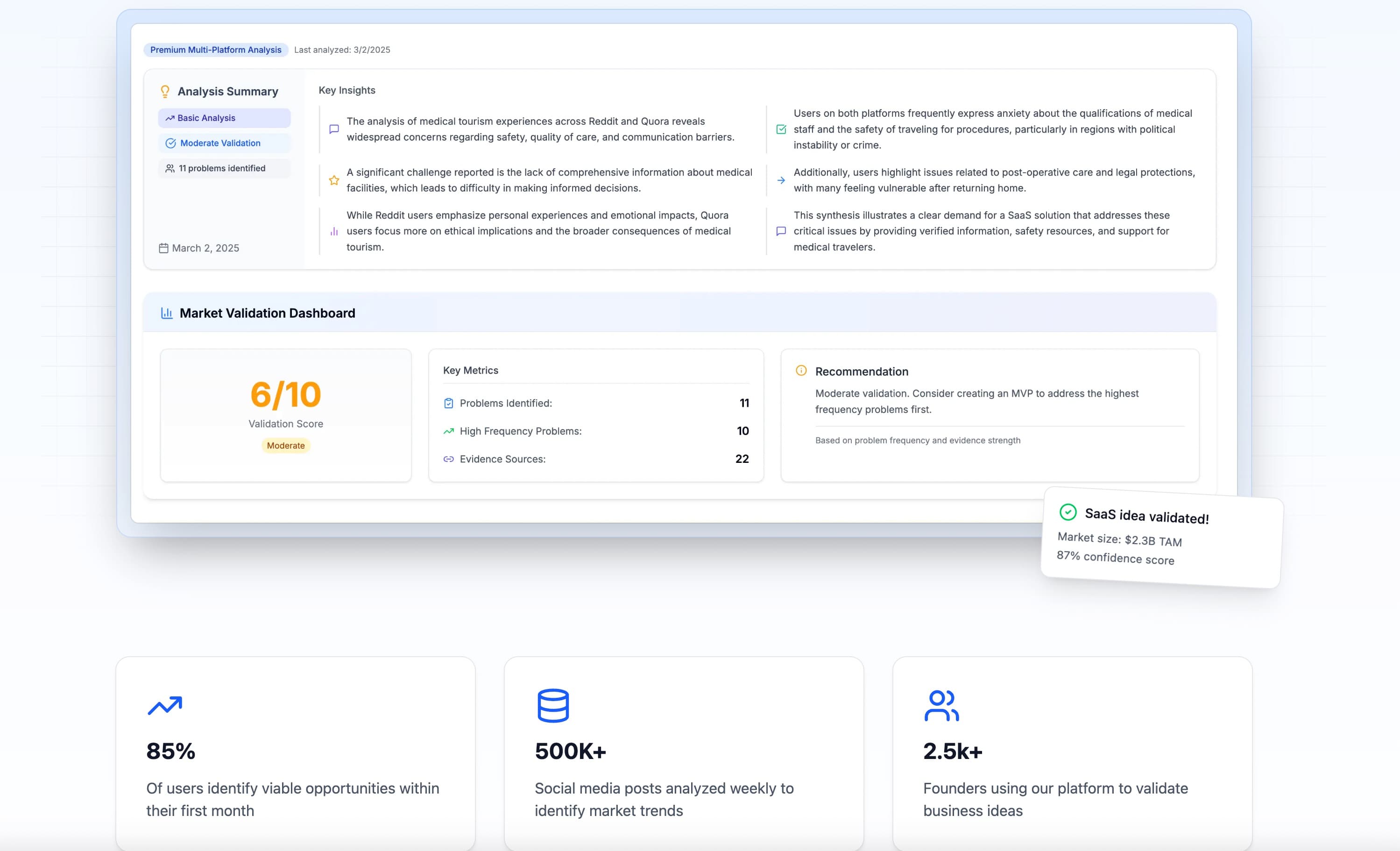 Valid Spark landing page screen