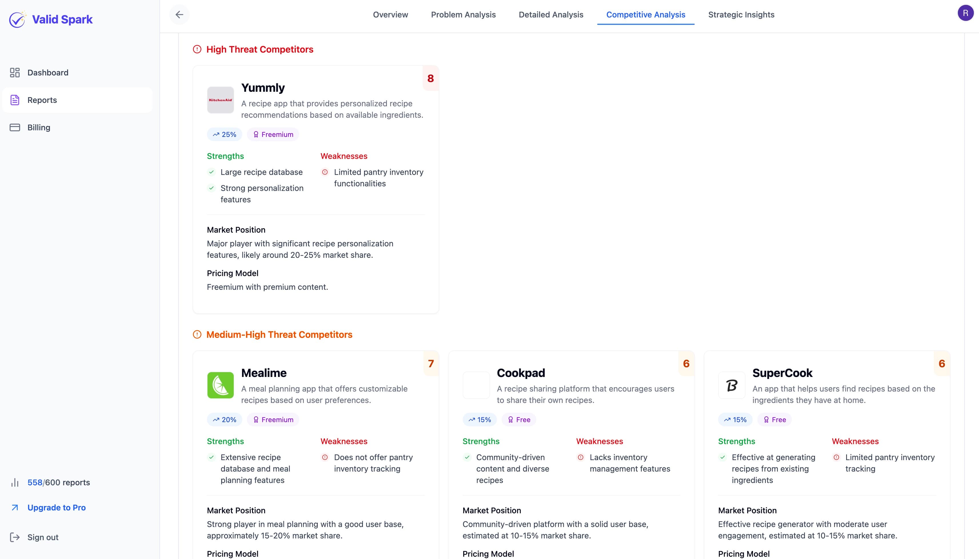 Valid Spark competitors screen