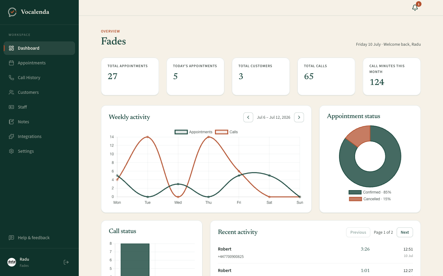 Vocalenda dashboard overview with weekly activity and call stats